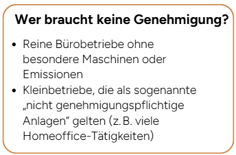 Text über Genehmigungspflichten für reine Büro- und Kleinbetriebe ohne besondere Maschinen oder Emissionen.