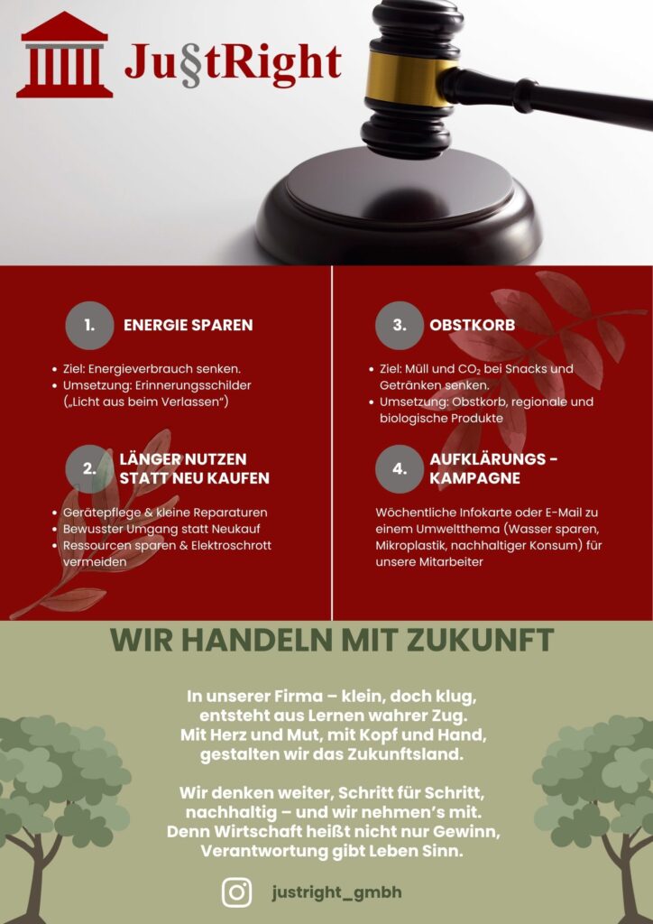 Grafik mit Informationen zu Energie sparen, Obstkörben und Aufklärungskampagnen, ergänzt durch ein JustRight-Logo.