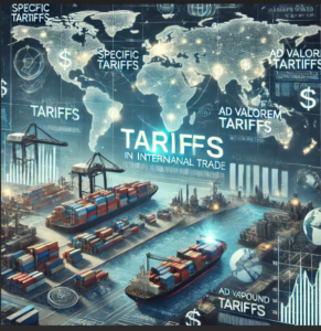 Grafik, die verschiedene Arten von Zöllen im internationalen Handel darstellt, mit Containerschiffen und einer Weltkarte.