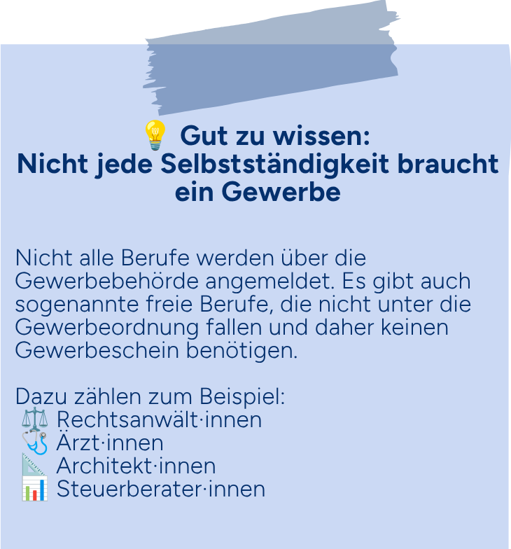 Hellblaue Informationsgrafik mit der Überschrift „Gut zu wissen: Nicht jede Selbstständigkeit braucht ein Gewerbe“ und Beispielen freier Berufe.