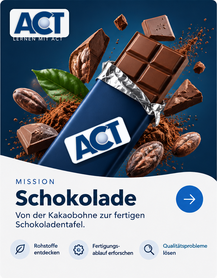 Schokolade, Kakaobohnen und Blätter stehen neben „Mission Schokolade“ und dem Weg von der Bohne zur fertigen Tafel.